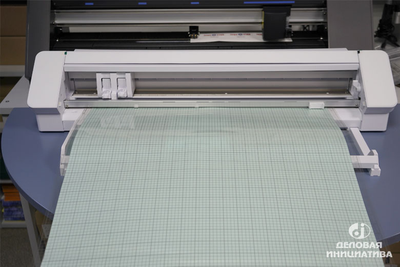 Silhouette CAMEO 4 с кэриер листом