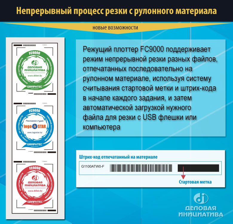 FC9000-140     